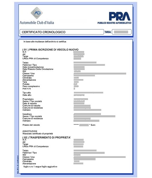 cod. 103 - Estratto cronologico PRA